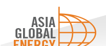 Global Asia Energy